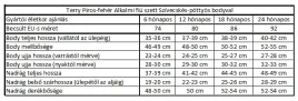 Baba alkalmi szett kisfiúknak Fehér-piros színben szívecskés-pöttyös bodyval